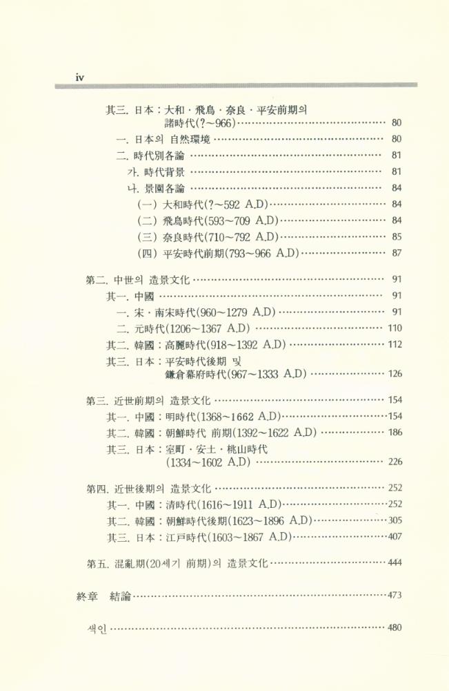 『東洋造景文化史(동양조경문화사)』 3