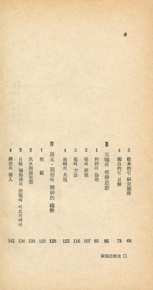 『瑞文文庫 011 - 韓國思想史 : 佛敎思想篇(서문문고 011 - 한국사상사 : 불교사상론)』 3
