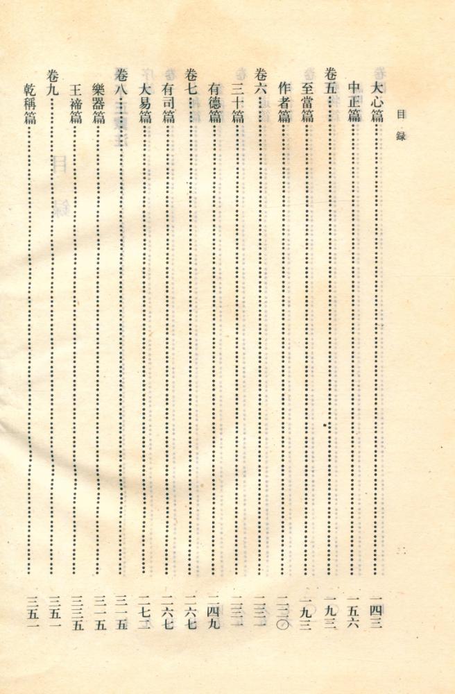 『船山全書 : 第十二册 : 張子正蒙注∙思問錄∙俟解∙黃書∙噩夢識小錄∙搔首問∙龍源夜話』 3
