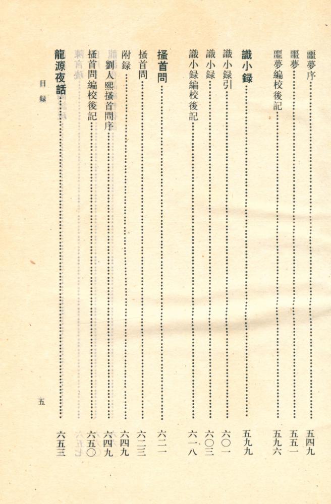 『船山全書 : 第十二册 : 張子正蒙注∙思問錄∙俟解∙黃書∙噩夢識小錄∙搔首問∙龍源夜話』 6