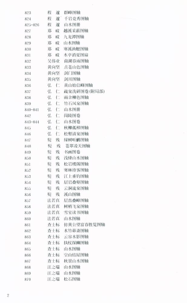 『金羊毛家庭珍藏图库 - 中国山水画 : 清代卷 上』  3
