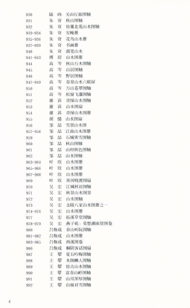 『金羊毛家庭珍藏图库 - 中国山水画 : 清代卷 上』  5