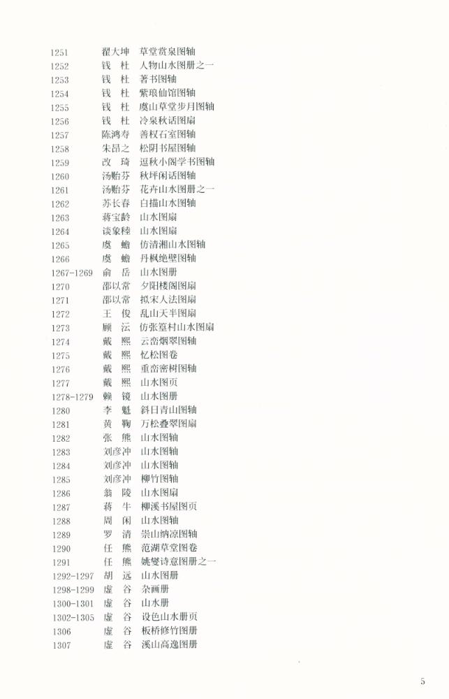 『金羊毛家庭珍藏图库 - 中国山水画 : 清代卷 下』 6
