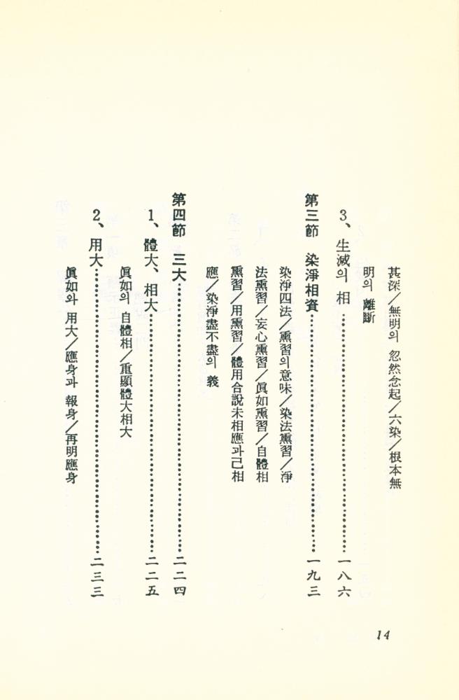 『大乘起信論 講義(대승기신론 강의)』  5