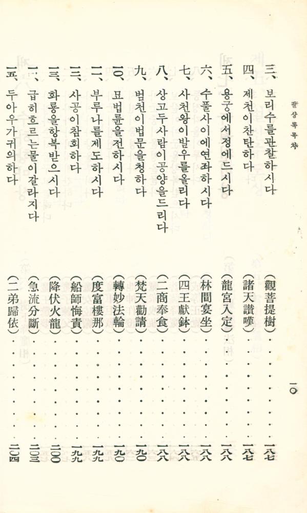 『八相錄(팔상록)』  7