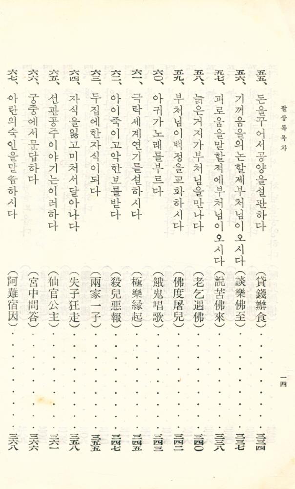 『八相錄(팔상록)』 