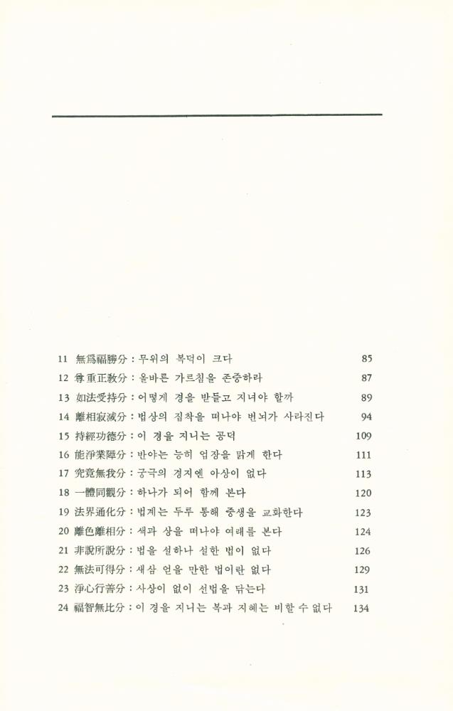 『金剛經破空論(금강경파공론)』  3