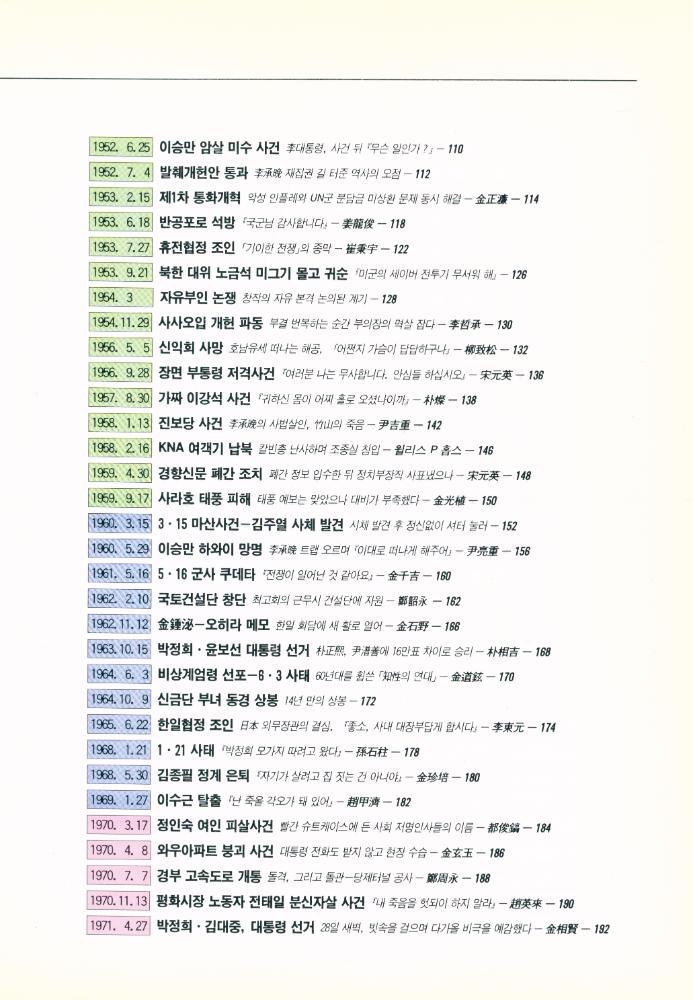 『체험기와 특종사진 : 韓國現代史 119大事件(체험기와 특종사진 : 한국현대사 119대사건)』 3