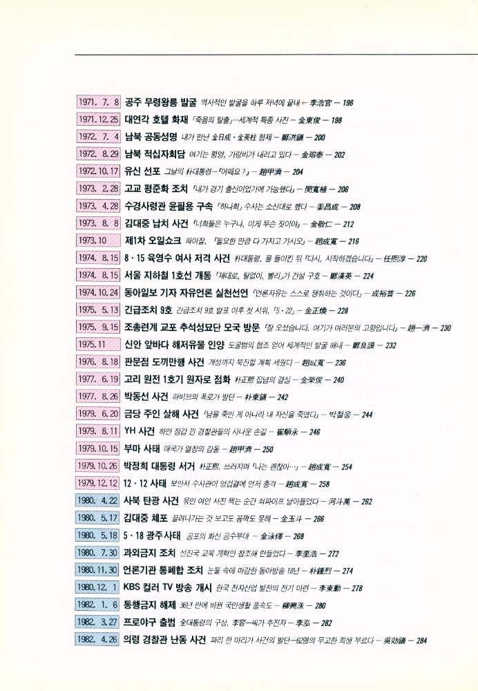 『체험기와 특종사진 : 韓國現代史 119大事件(체험기와 특종사진 : 한국현대사 119대사건)』 4