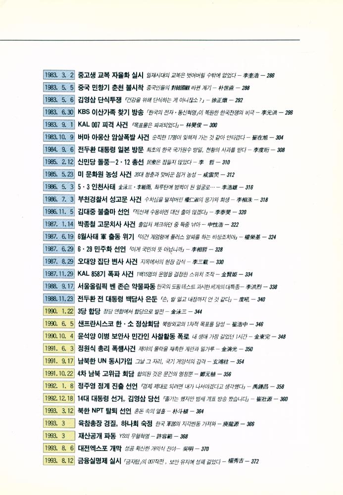 『체험기와 특종사진 : 韓國現代史 119大事件(체험기와 특종사진 : 한국현대사 119대사건)』 5
