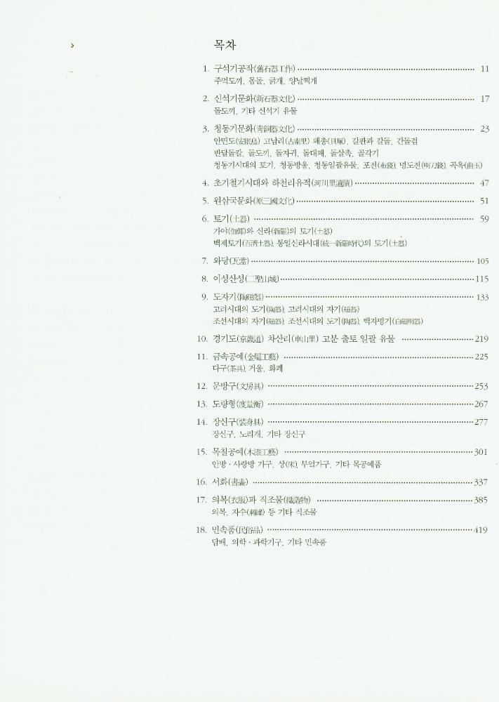 『漢陽大學校 博物館 : 收臧 遺物選(한양대학교 박물관 : 수장 유물선)』 2