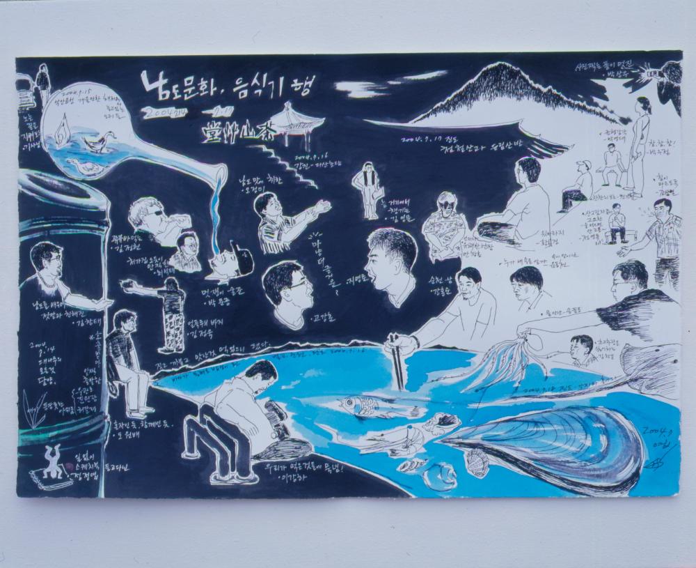 2004년 7월 14일부터 17일까지 진행한 《남도문화, 음식기행》 관련 드로잉 및 작품 필름 2