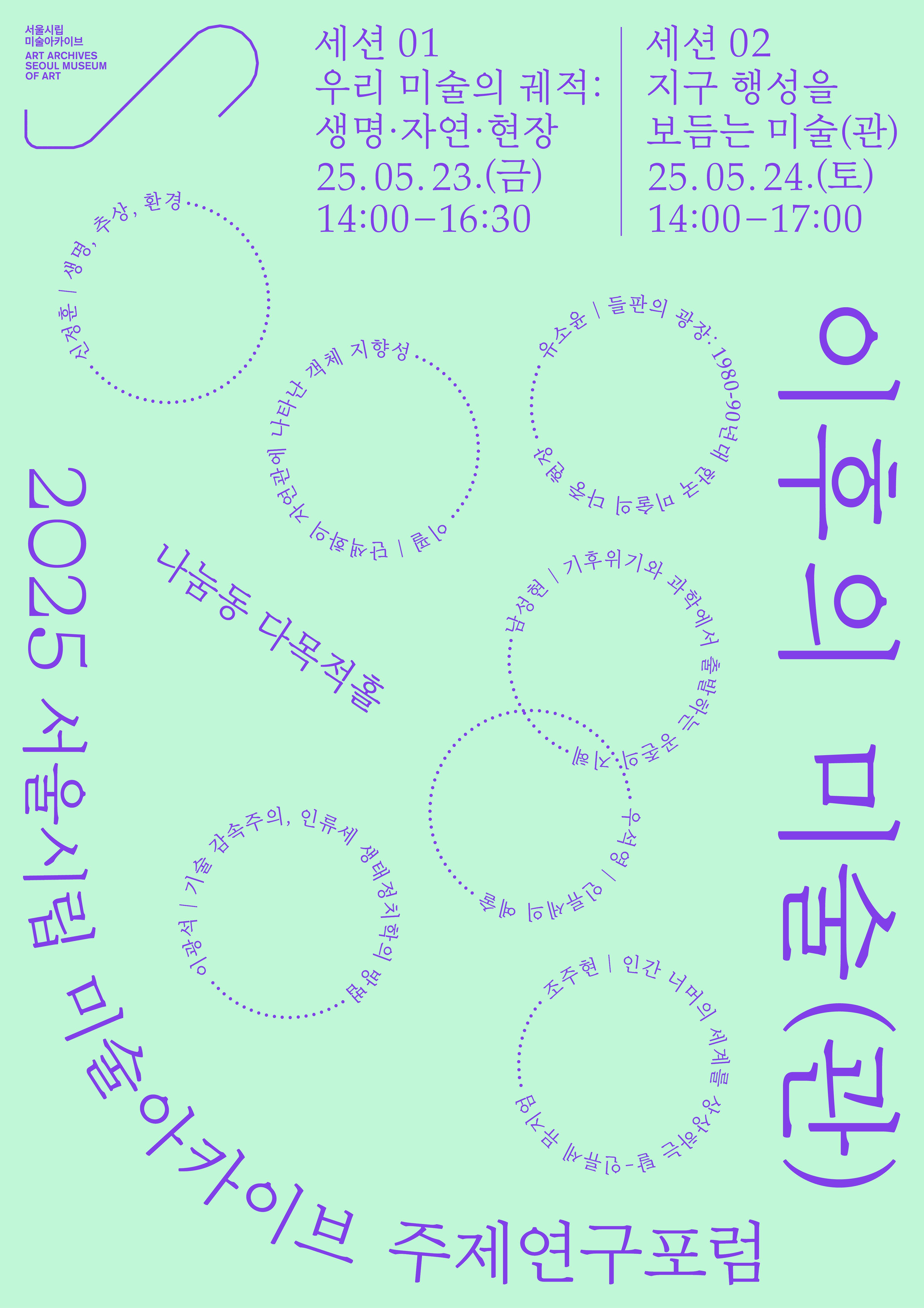 2025 서울시립 미술아카이브 주제연구포럼 <이후의 미술(관)>
