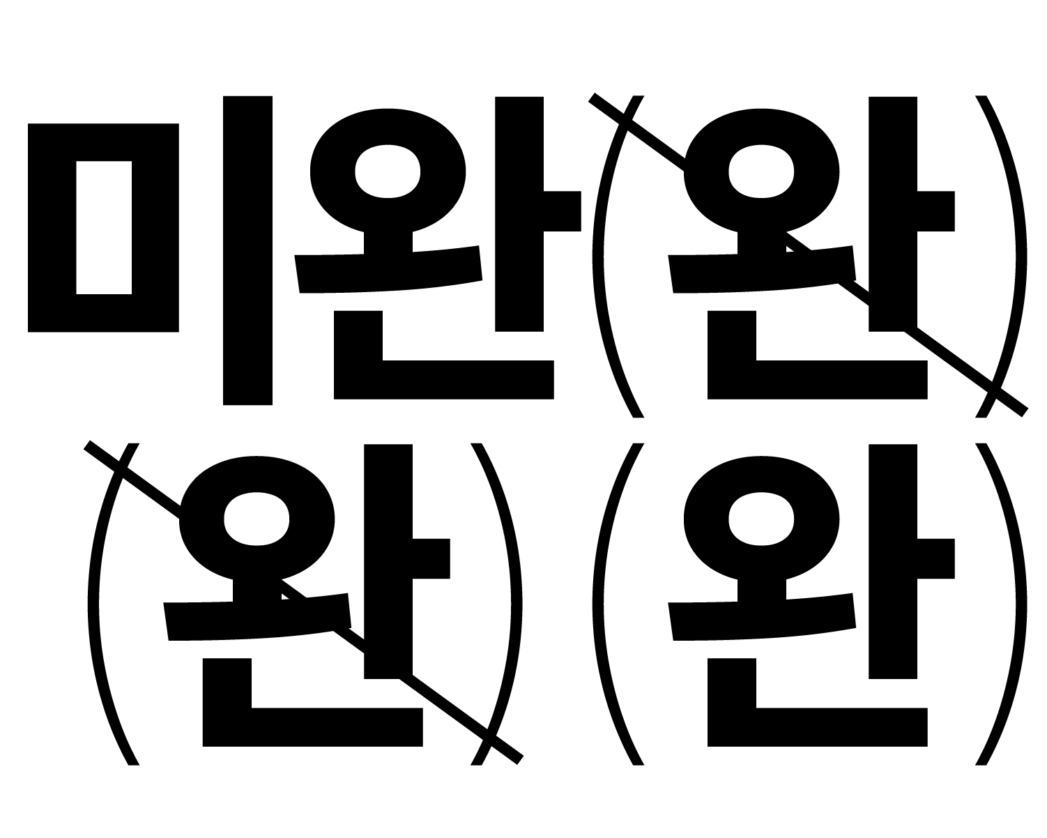 2025 서울시립 미술아카이브 대학연계프로그램 폴리오 스튜디오 결과보고전 《미완(완)》